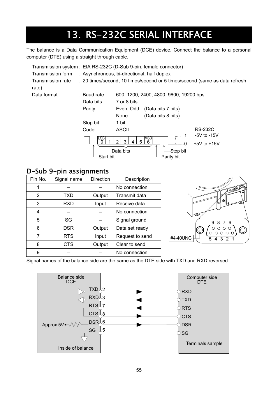 Rs-232c serial interface, D-sub 9-pin assignments | Rice Lake FX-i WP Series, A&D Weighing User Manual | Page 57 / 80