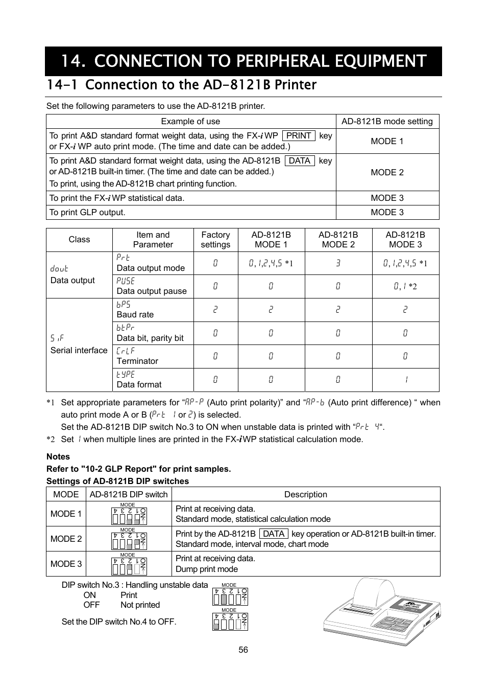 Connection to peripheral equipment | Rice Lake FX-i WP Series, A&D Weighing User Manual | Page 58 / 80