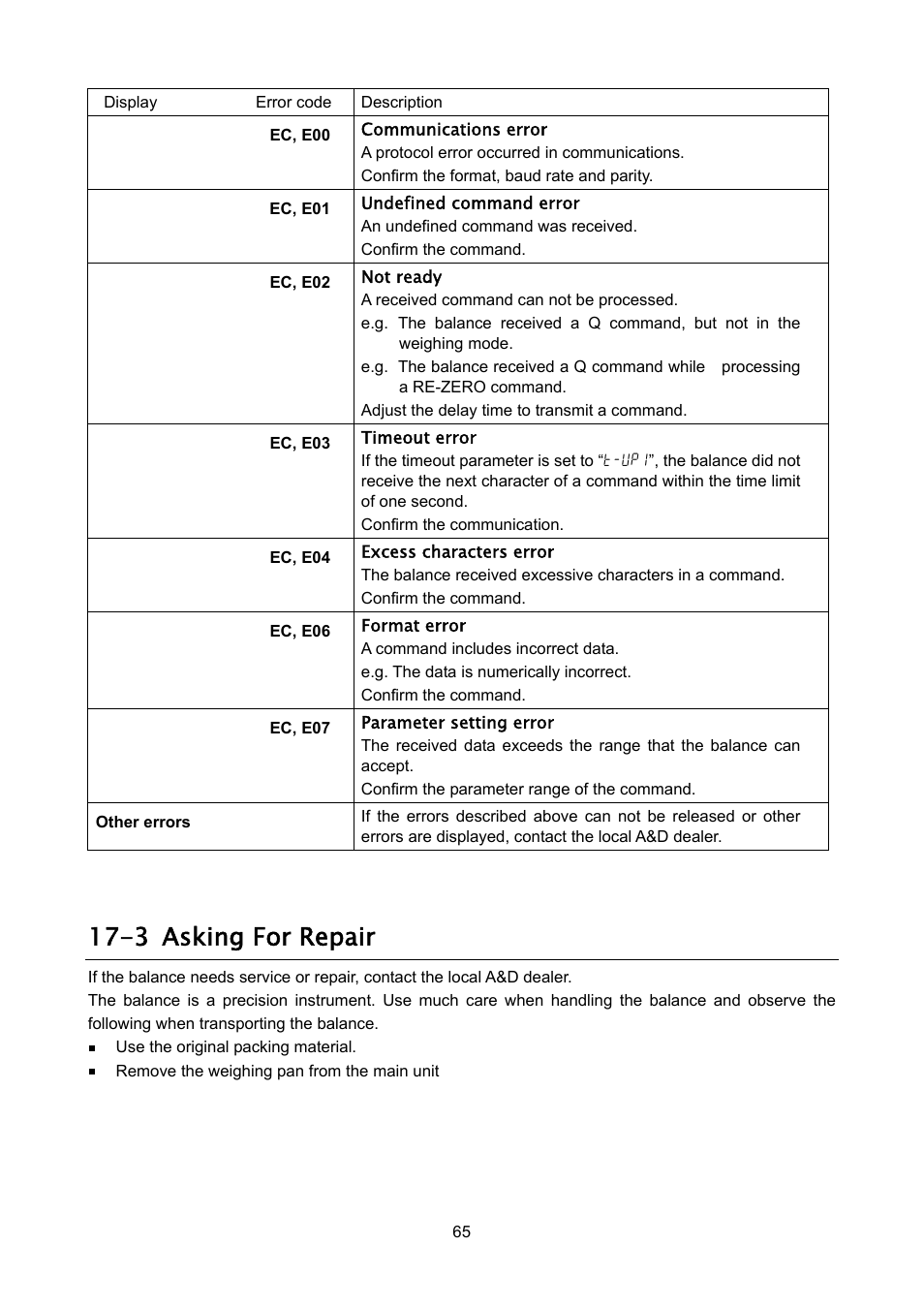 3 asking for repair | Rice Lake FX-i WP Series, A&D Weighing User Manual | Page 67 / 80