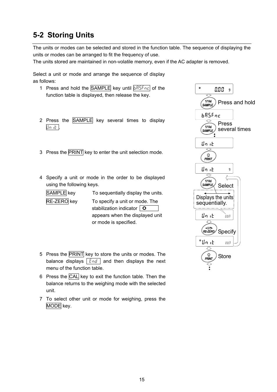 2 storing units | Rice Lake GF Series, A&D Weighing User Manual | Page 17 / 82