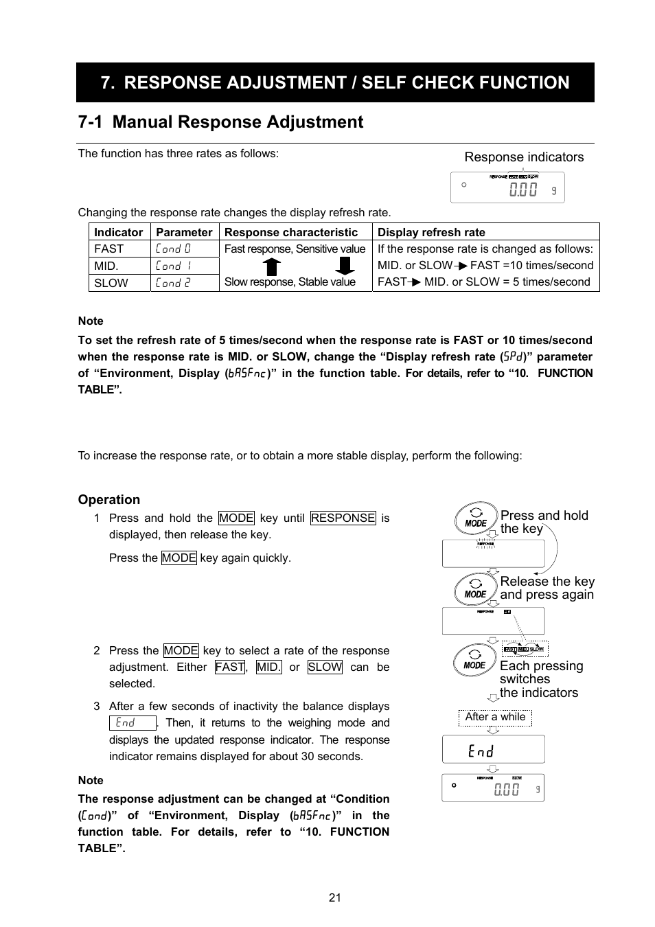 Rice Lake GF Series, A&D Weighing User Manual | Page 23 / 82