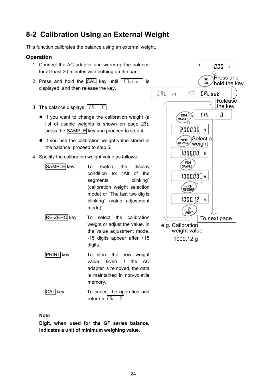 2 calibration using an external weight | Rice Lake GF Series, A&D Weighing User Manual | Page 26 / 82