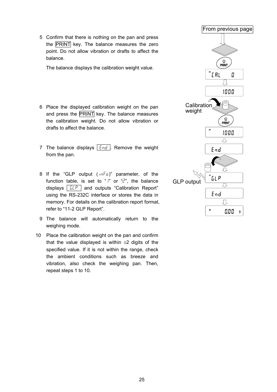 Rice Lake GF Series, A&D Weighing User Manual | Page 27 / 82