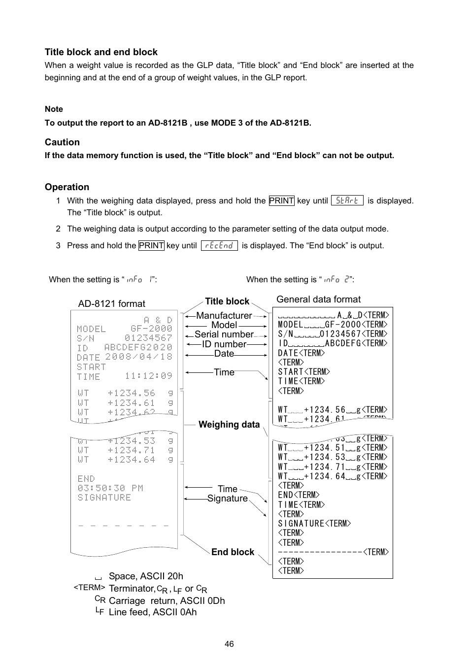 Rice Lake GF Series, A&D Weighing User Manual | Page 48 / 82