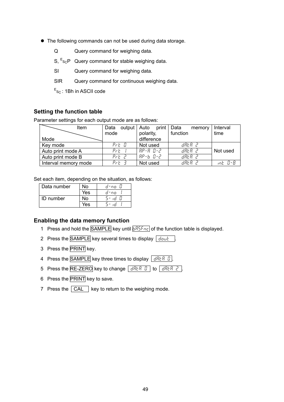 Rice Lake GF Series, A&D Weighing User Manual | Page 51 / 82