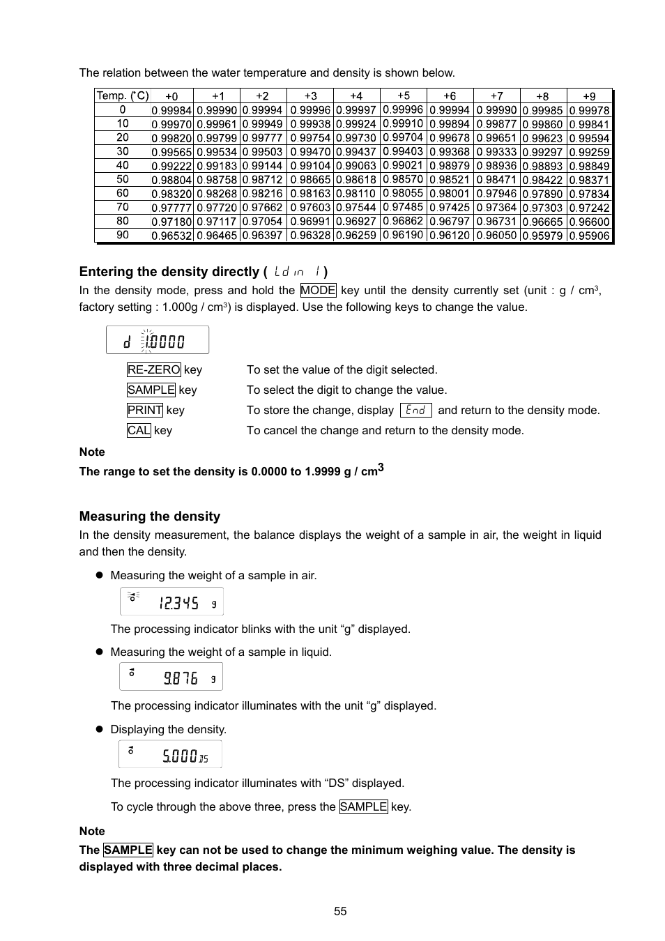 Rice Lake GF Series, A&D Weighing User Manual | Page 57 / 82