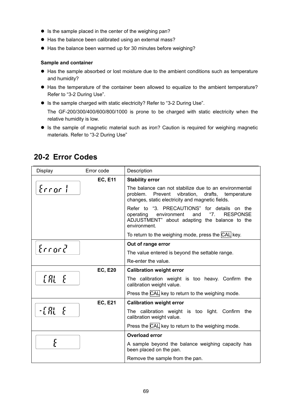 2 error codes | Rice Lake GF Series, A&D Weighing User Manual | Page 71 / 82