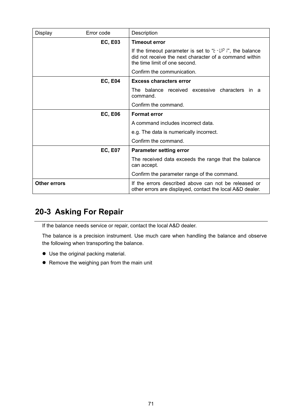 3 asking for repair | Rice Lake GF Series, A&D Weighing User Manual | Page 73 / 82