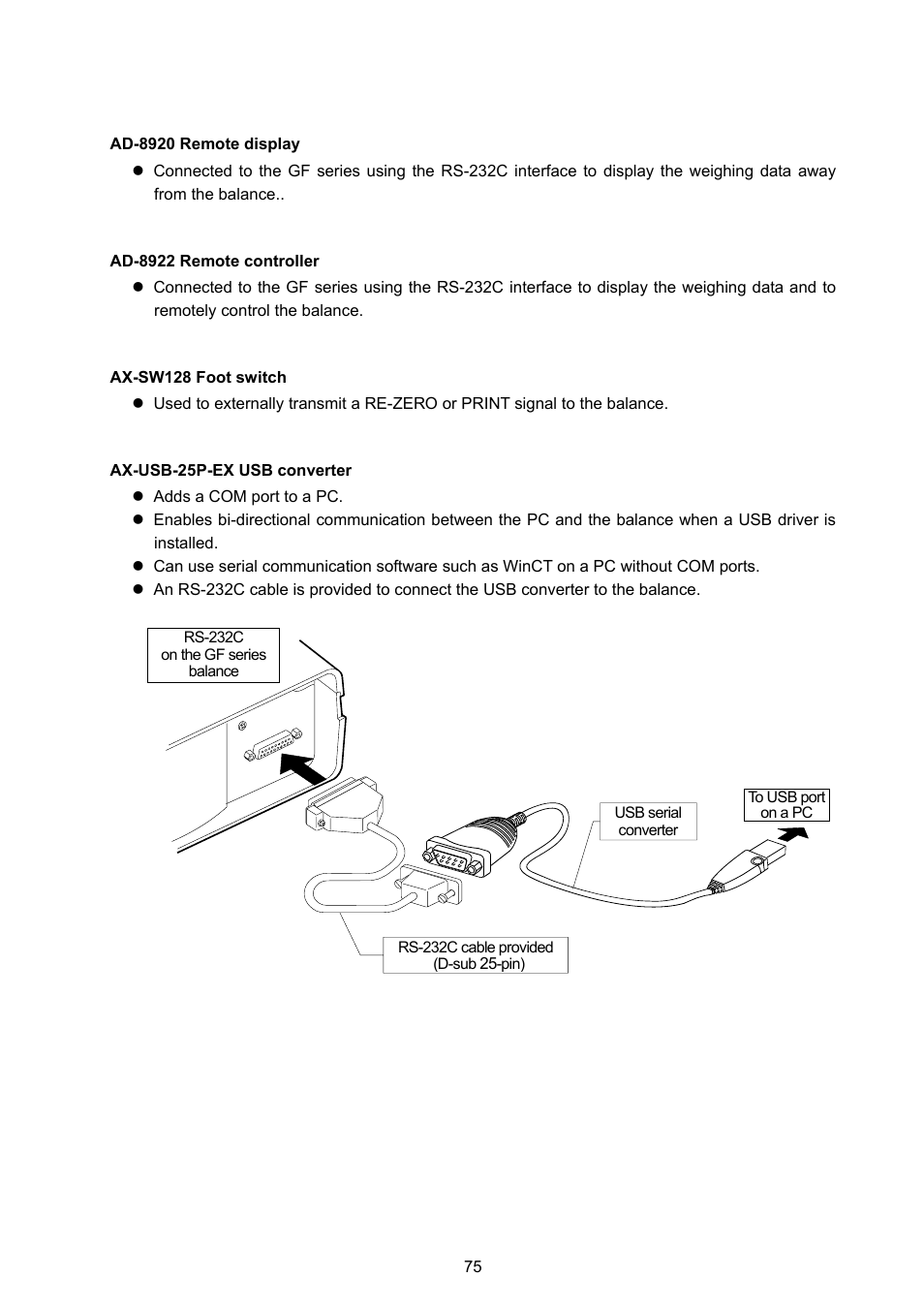 Rice Lake GF Series, A&D Weighing User Manual | Page 77 / 82