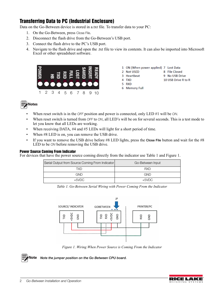 Transferring data to pc (industrial enclosure), Power source coming from indicator | Rice Lake Go-Between, Data Capture and Storage User Manual | Page 2 / 4