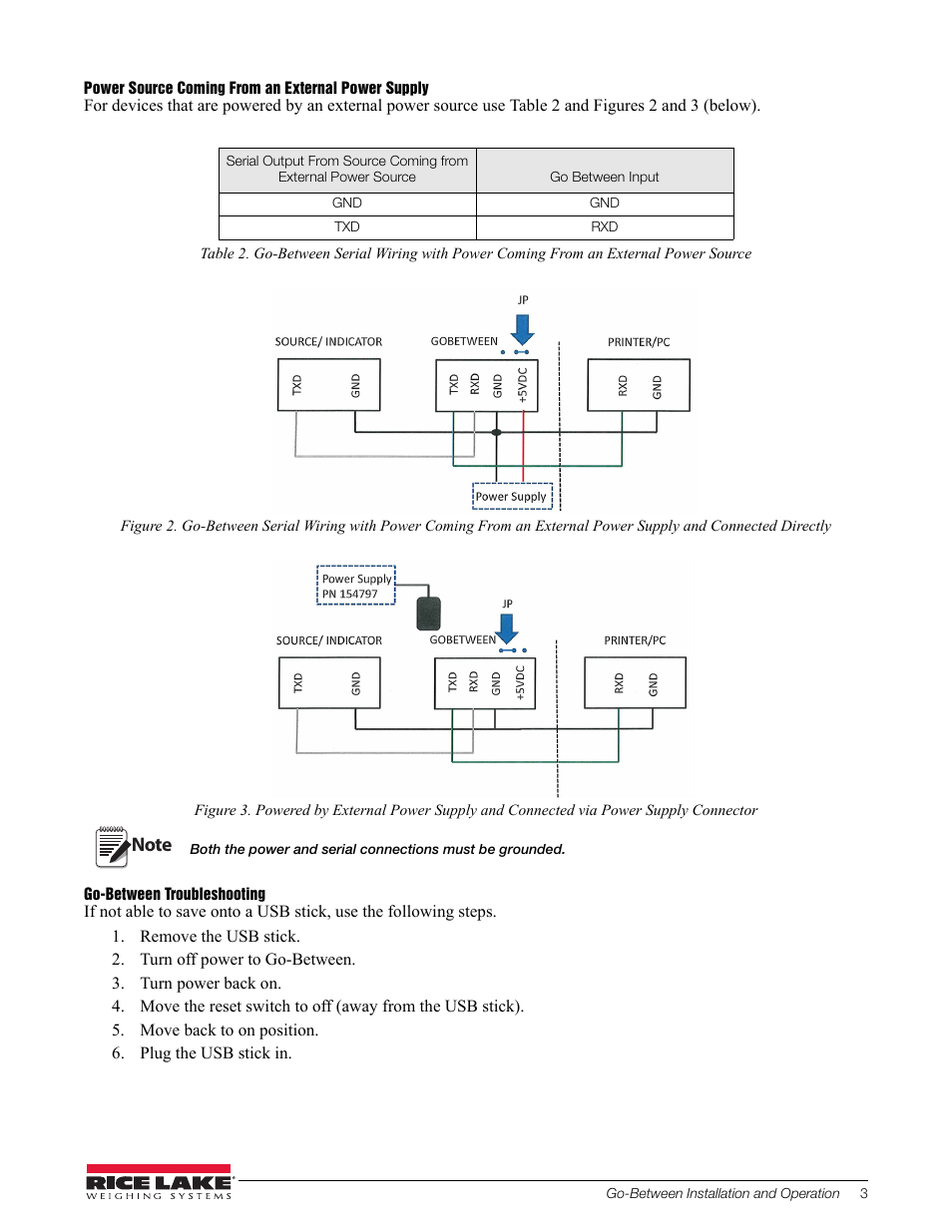 Power source coming from an external power supply, Go-between troubleshooting | Rice Lake Go-Between, Data Capture and Storage User Manual | Page 3 / 4