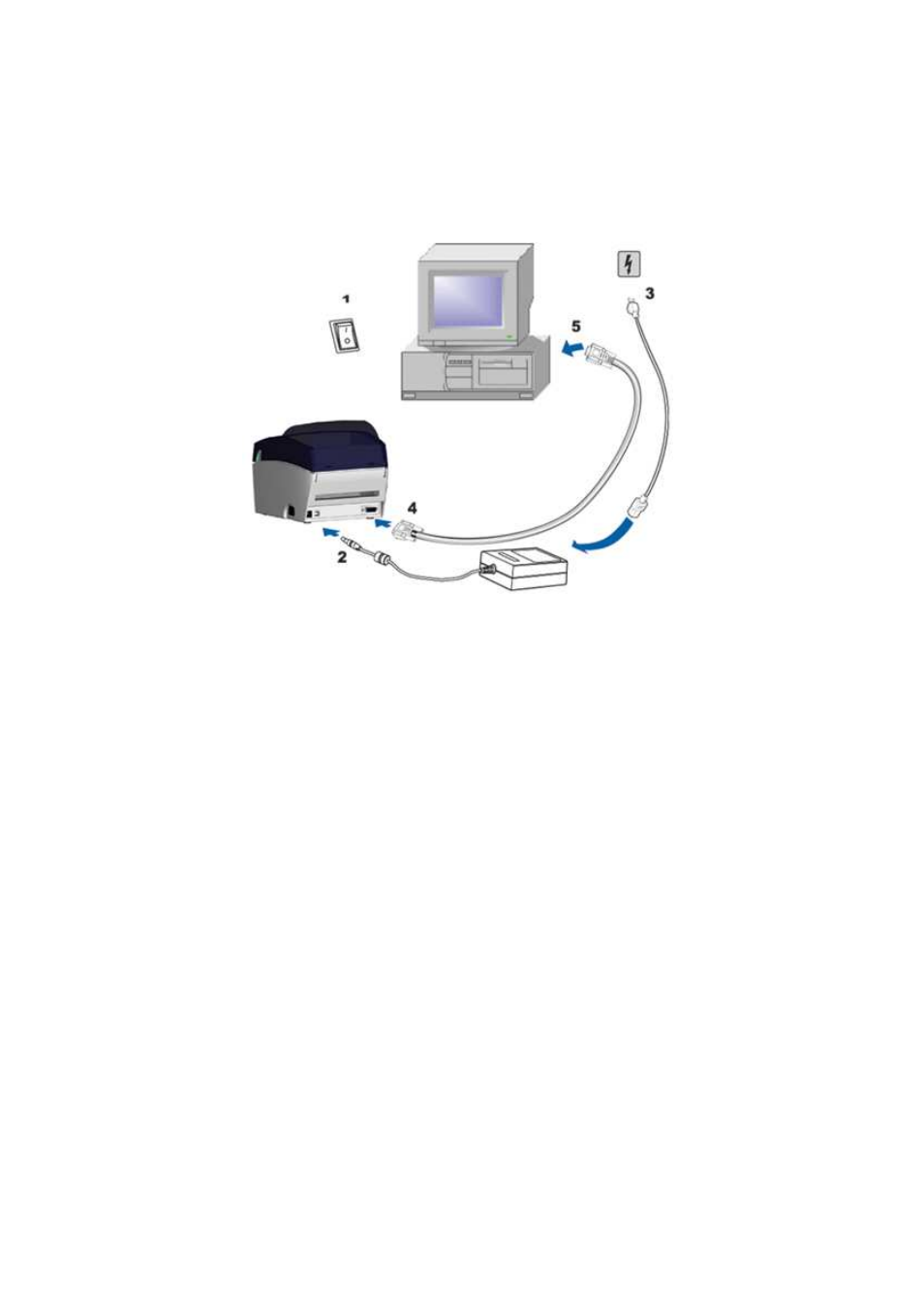 3. connecting the printer to the host computer | Rice Lake GoDEX DT4 User Manual User Manual | Page 12 / 35