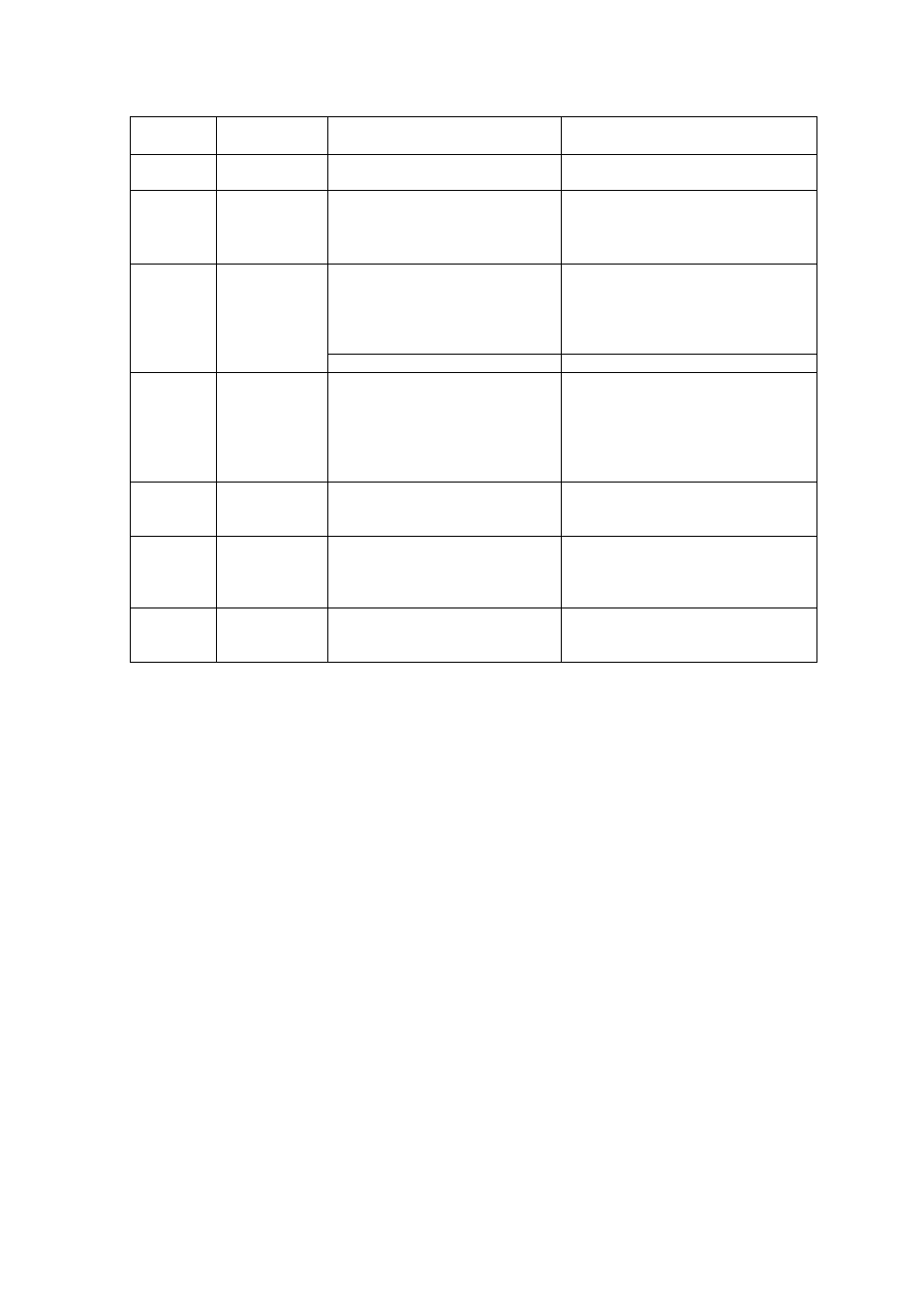 5. error alerts | Rice Lake GoDEX DT4 User Manual User Manual | Page 17 / 35