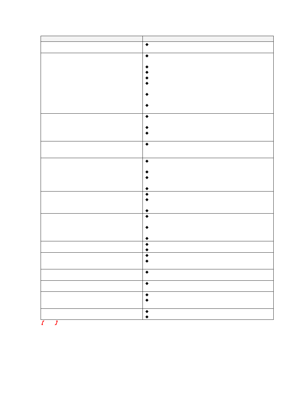 4. troubleshooting | Rice Lake GoDEX DT4 User Manual User Manual | Page 34 / 35