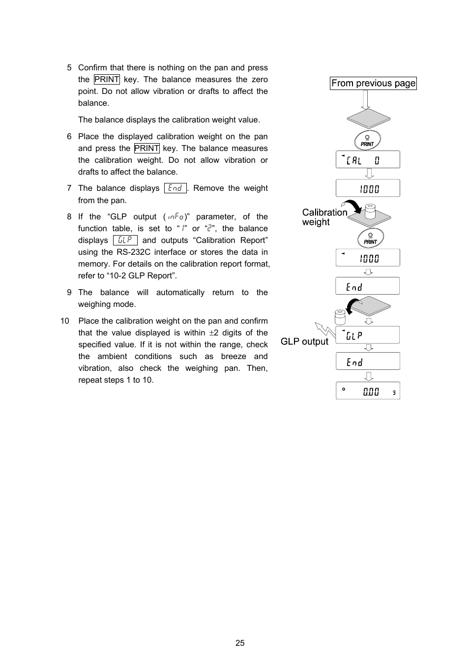 Rice Lake GX Series, A&D Weighing User Manual | Page 27 / 86