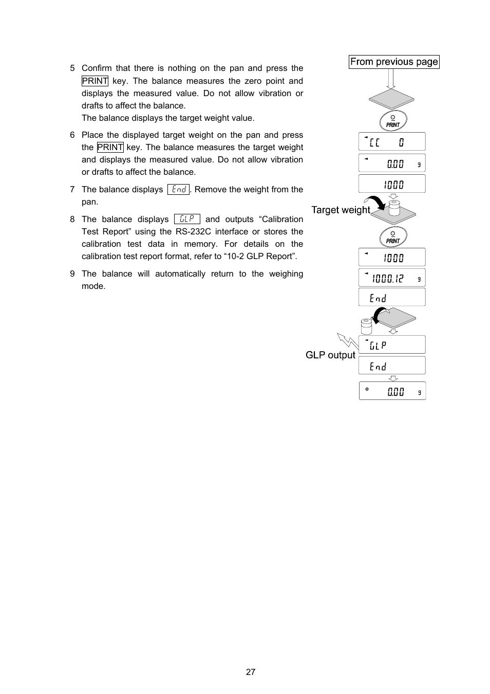 Rice Lake GX Series, A&D Weighing User Manual | Page 29 / 86