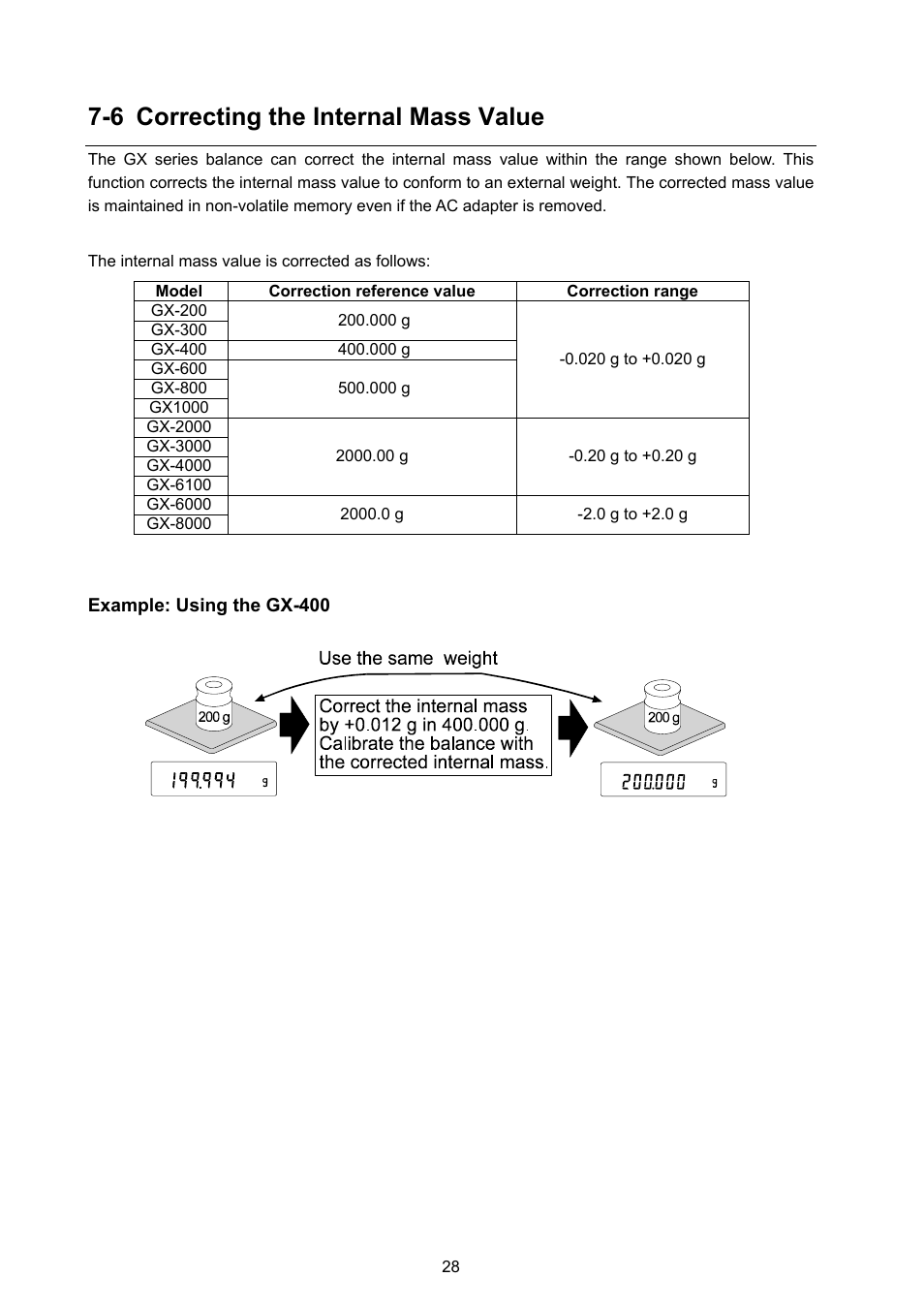 6 correcting the internal mass value | Rice Lake GX Series, A&D Weighing User Manual | Page 30 / 86