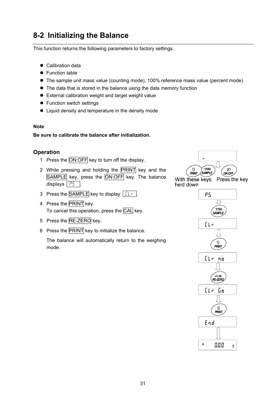 2 initializing the balance | Rice Lake GX Series, A&D Weighing User Manual | Page 33 / 86