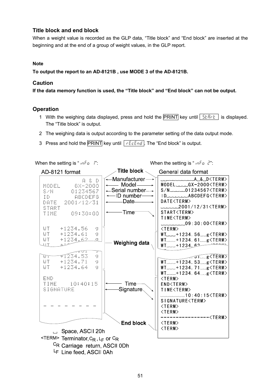 Rice Lake GX Series, A&D Weighing User Manual | Page 53 / 86