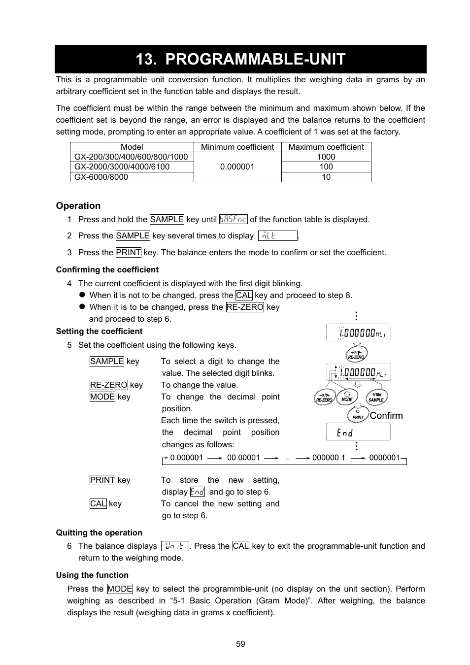 Programmable-unit | Rice Lake GX Series, A&D Weighing User Manual | Page 61 / 86