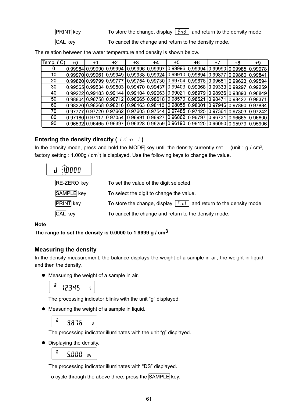 Rice Lake GX Series, A&D Weighing User Manual | Page 63 / 86