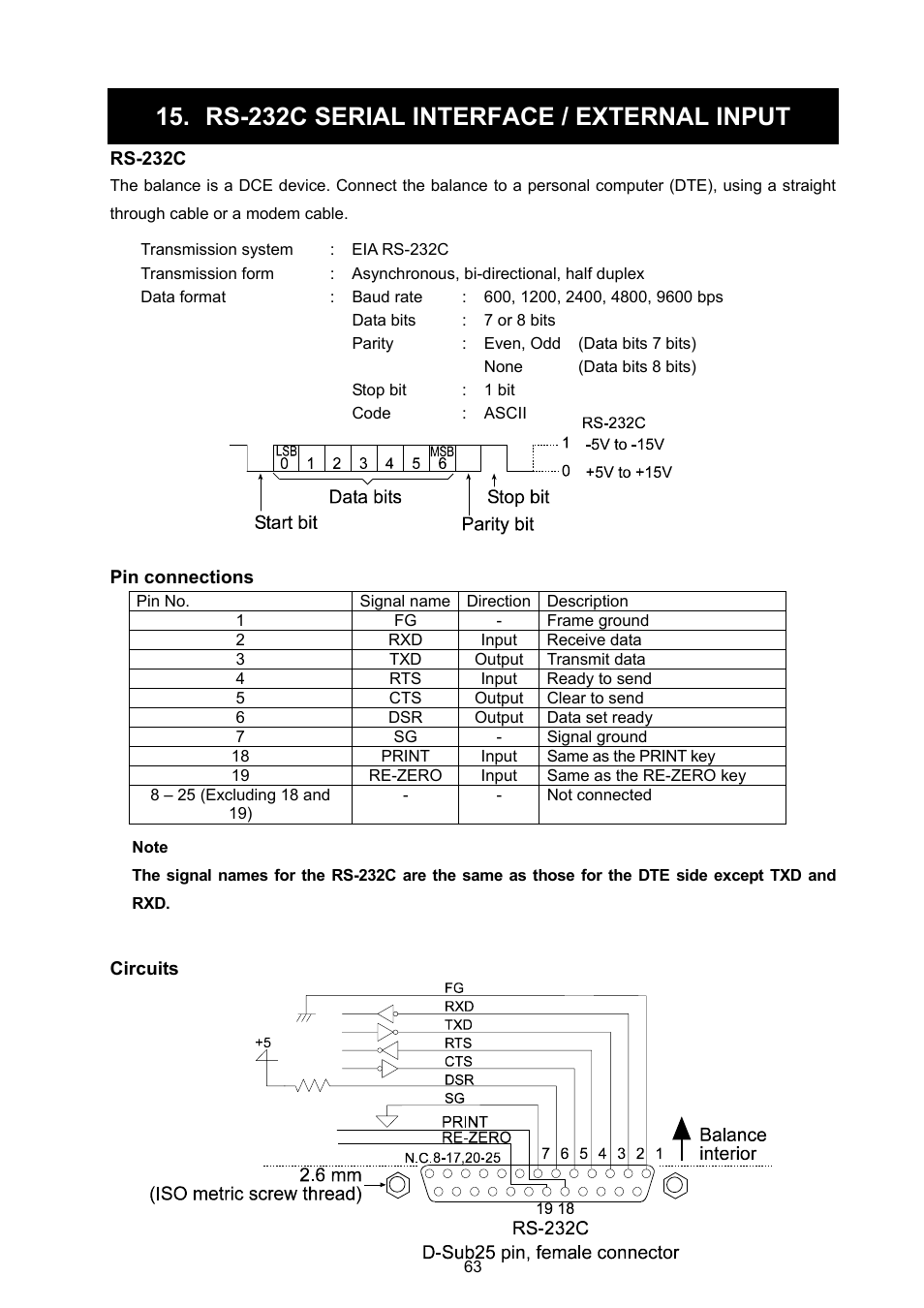 Rs-232c serial interface / external input | Rice Lake GX Series, A&D Weighing User Manual | Page 65 / 86