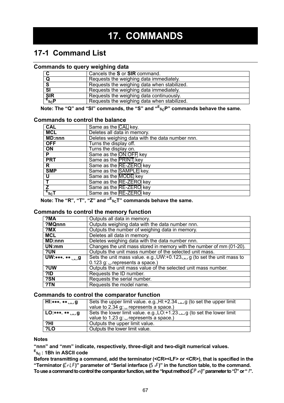Commands, 1 command list | Rice Lake GX Series, A&D Weighing User Manual | Page 69 / 86