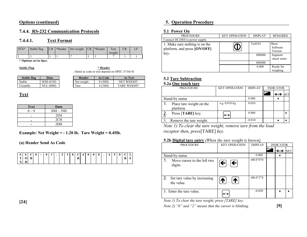 Operation procedure, 1 power on, 2 tare subtraction | 2a one touch tare, 2b digital tare entry, Rs-232 communication protocols, Text format, Options (continued), Text, 24] 5. operation procedure | Rice Lake Digi DI-28SS Bench Scale User Manual | Page 11 / 18