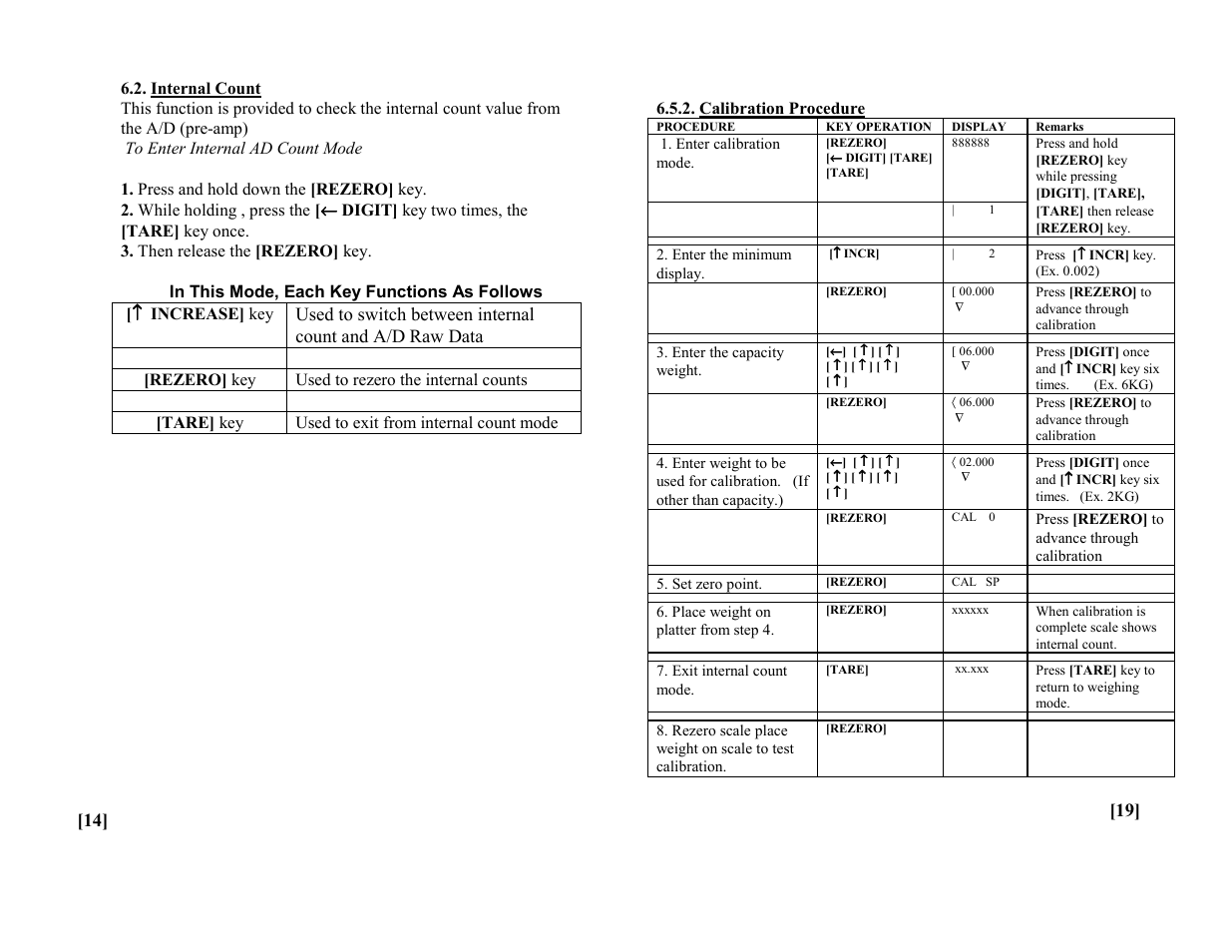 Internal count, Calibration procedure, Used to switch between internal count and a/d | Raw data | Rice Lake Digi DI-28SS Bench Scale User Manual | Page 16 / 18