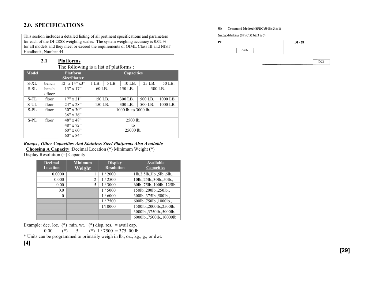 Specifications, 1 platforms | Rice Lake Digi DI-28SS Bench Scale User Manual | Page 6 / 18
