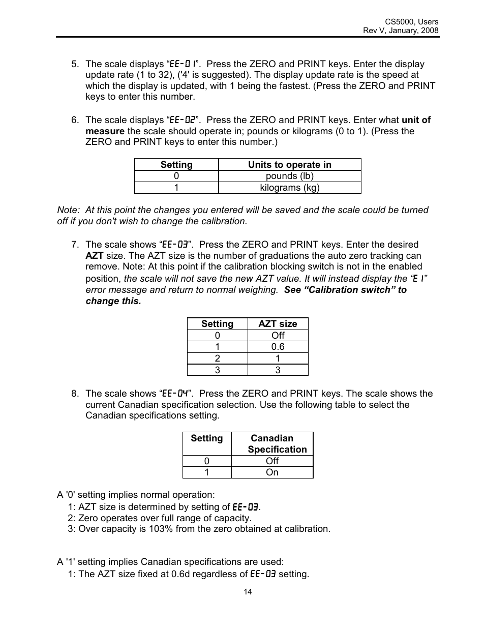 Rice Lake Intercomp CS 5000 - Users Manual User Manual | Page 14 / 31