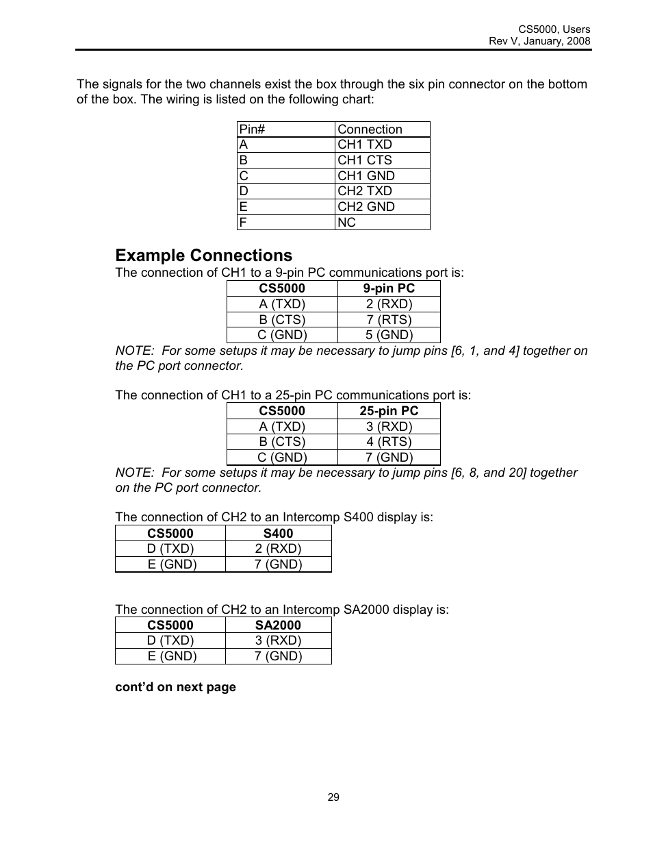 Example connections | Rice Lake Intercomp CS 5000 - Users Manual User Manual | Page 29 / 31