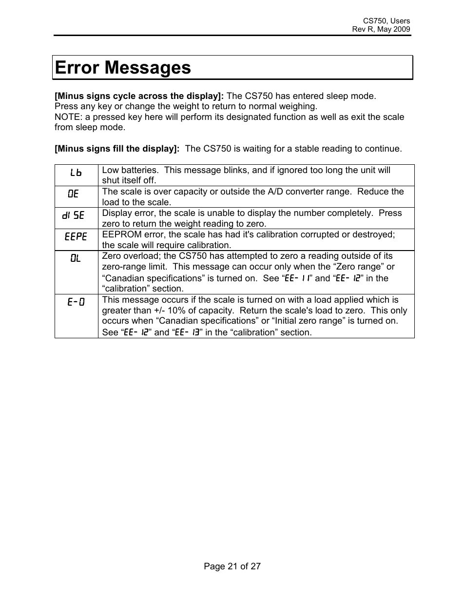 Error messages | Rice Lake Intercomp CS 750 - Users Manual User Manual | Page 21 / 27
