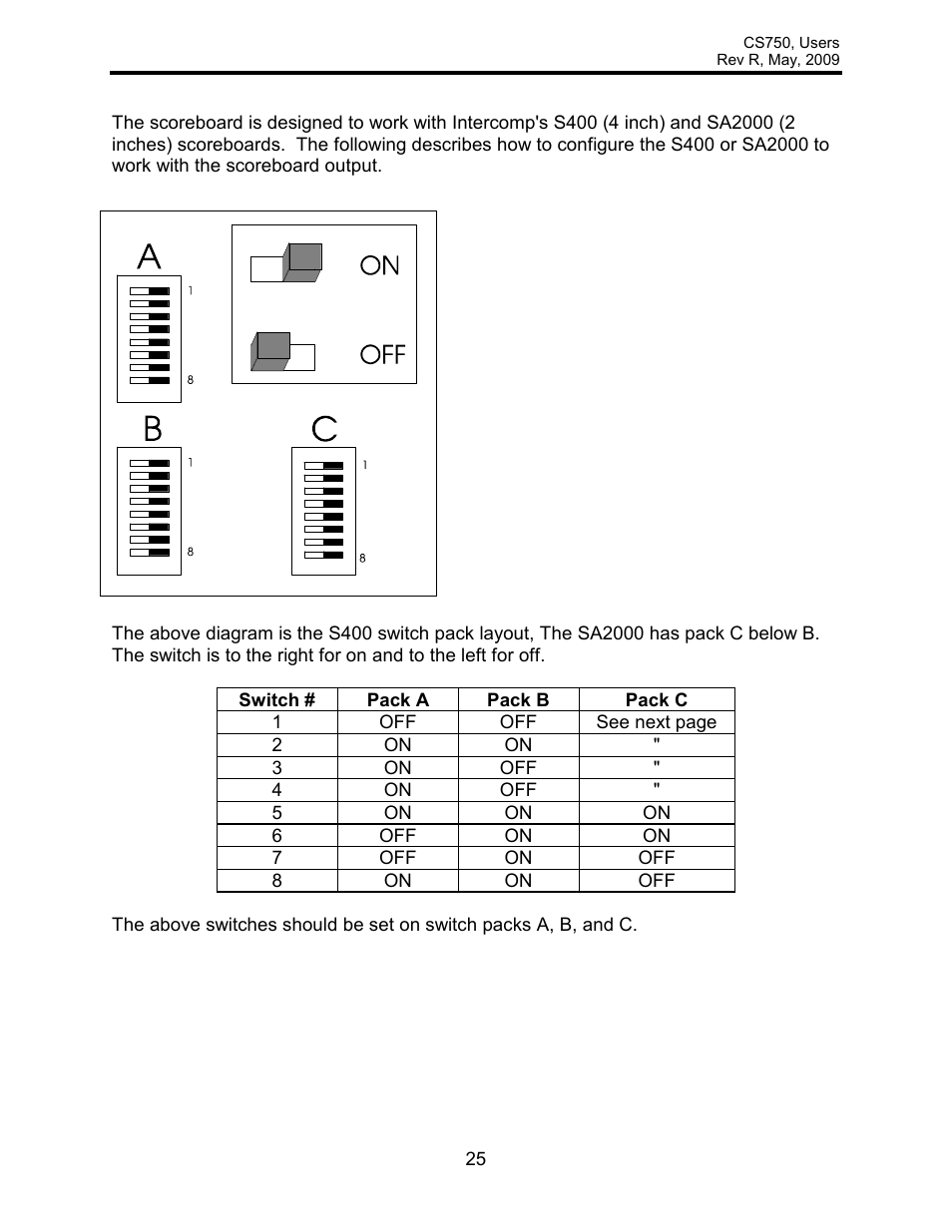 Rice Lake Intercomp CS 750 - Users Manual User Manual | Page 25 / 27