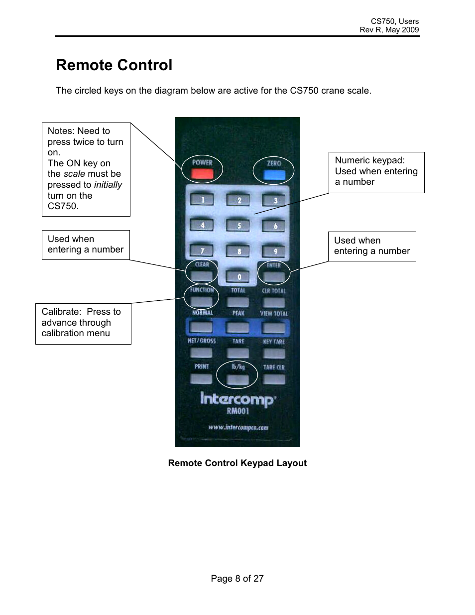Remote control | Rice Lake Intercomp CS 750 - Users Manual User Manual | Page 8 / 27