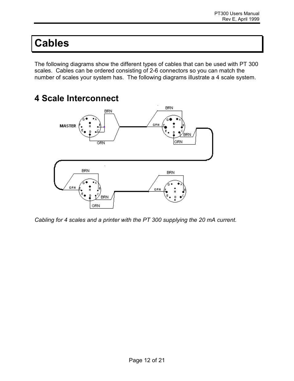 Cables, 4 scale interconnect | Rice Lake Intercomp PT300 Wheel Load User Manual | Page 12 / 21