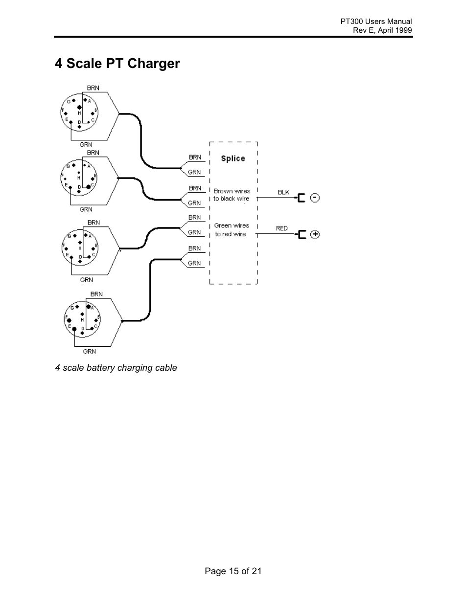 4 scale pt charger | Rice Lake Intercomp PT300 Wheel Load User Manual | Page 15 / 21