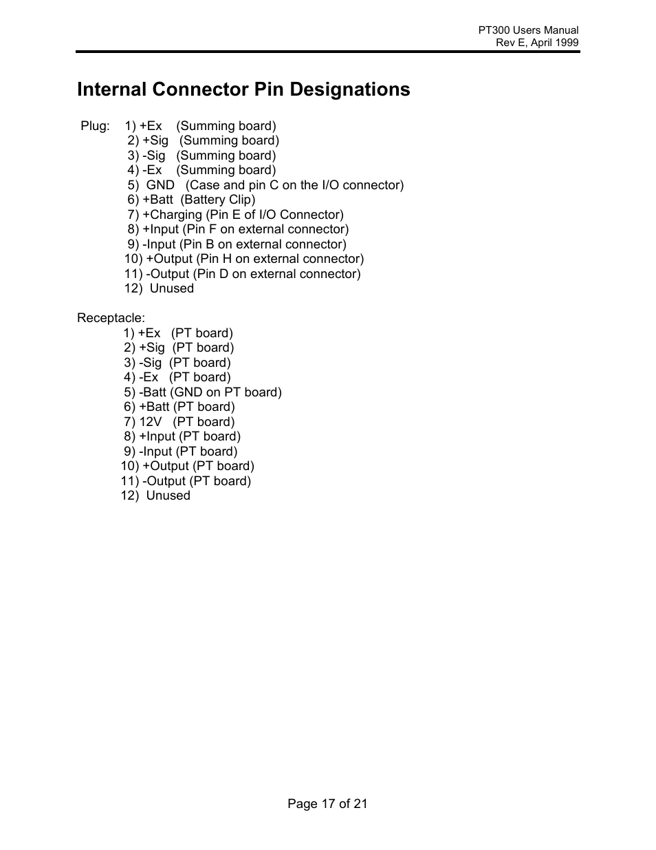Internal connector pin designations | Rice Lake Intercomp PT300 Wheel Load User Manual | Page 17 / 21