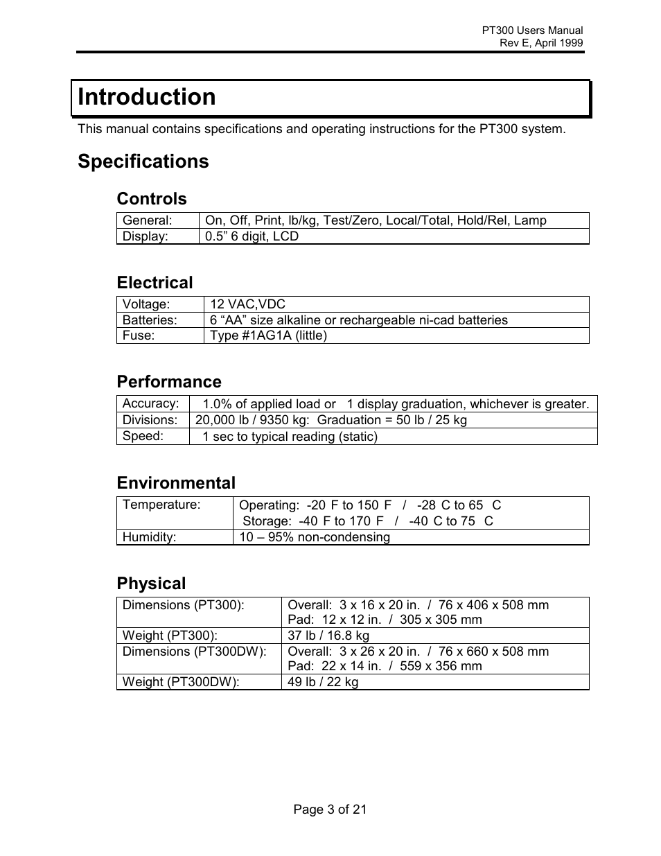 Introduction, Specifications, Controls | Electrical, Performance, Environmental, Physical | Rice Lake Intercomp PT300 Wheel Load User Manual | Page 3 / 21