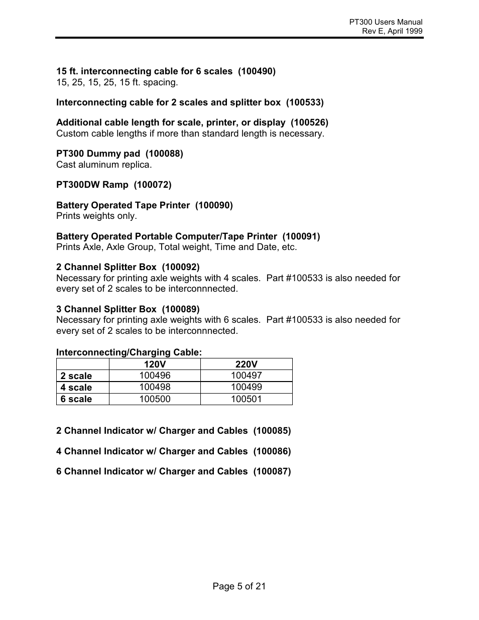 Rice Lake Intercomp PT300 Wheel Load User Manual | Page 5 / 21