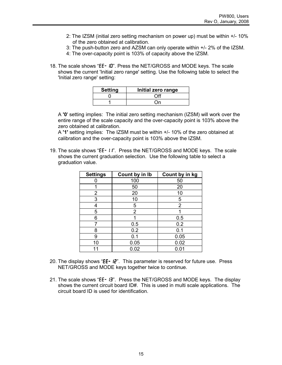 Rice Lake Lift Truck/Pallet Jack Scales - Intercomp PW800 User Manual | Page 15 / 25