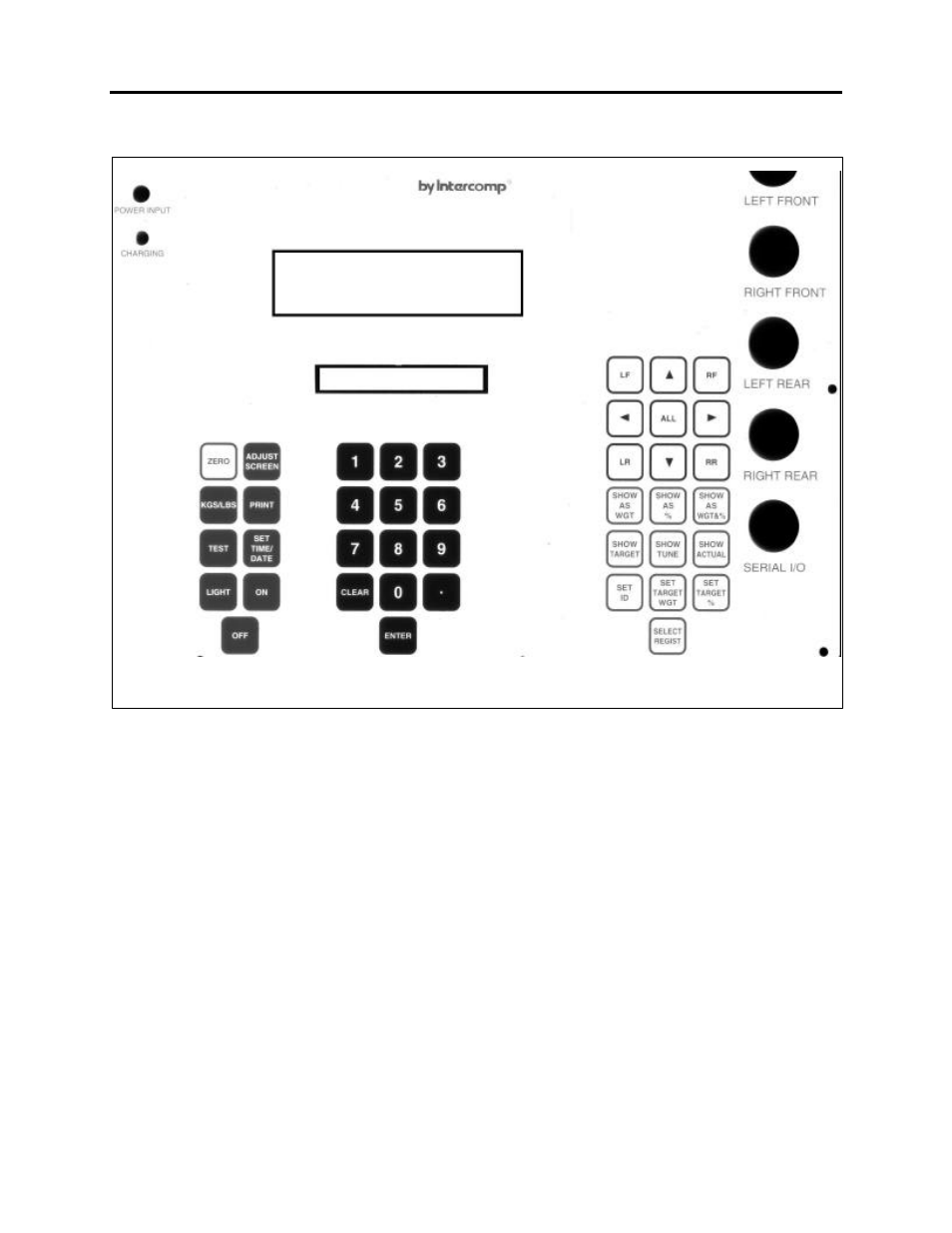 Controls zeroing pads | Rice Lake Intercomp SW Deluxe Portable Vehicle Scale User Manual | Page 9 / 36