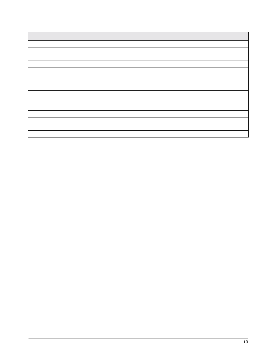 Rice Lake IQ 700 Configurable Weight Indicator User Manual | Page 17 / 73