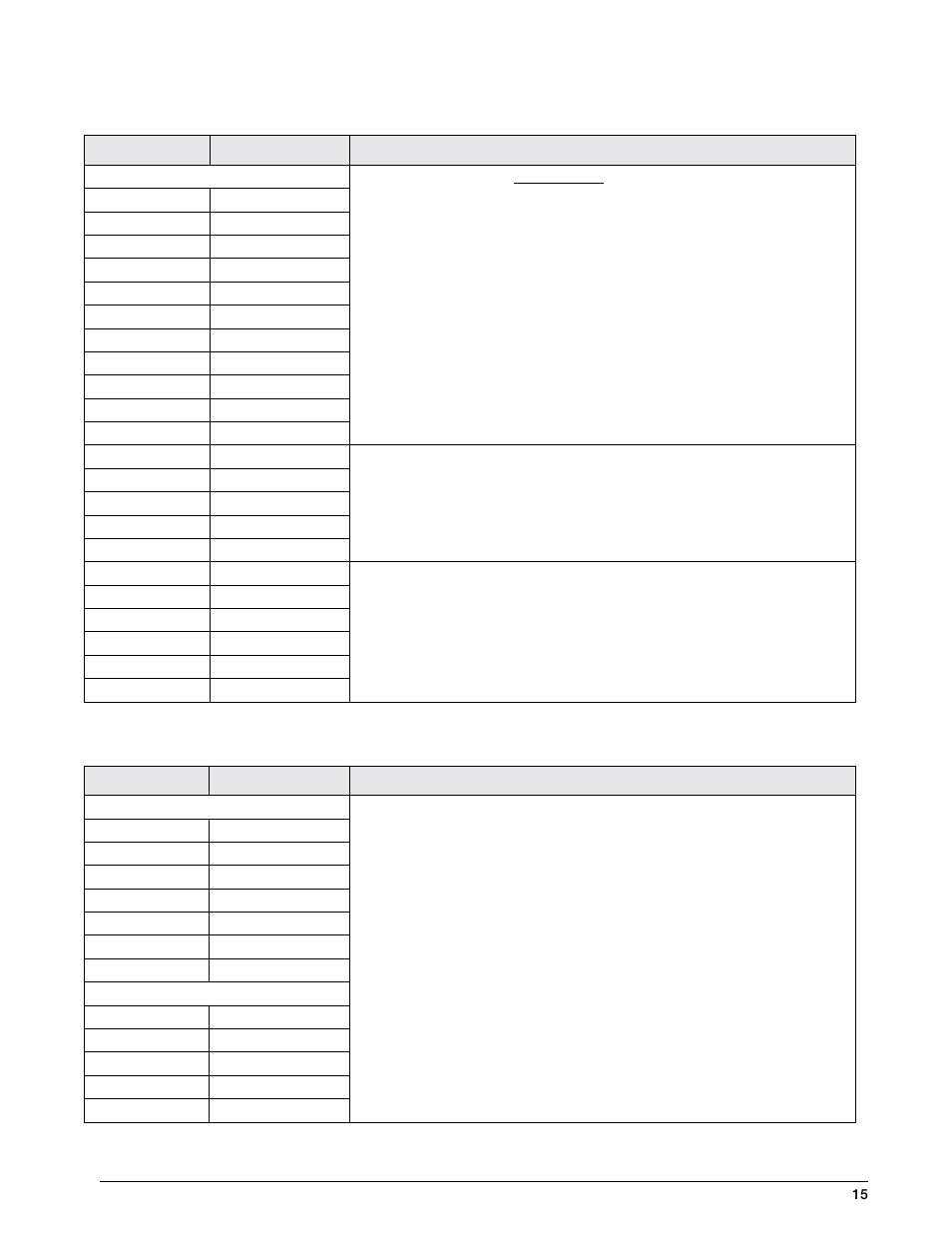 Table 3-3 lists prompts 2 and 3, t | Rice Lake IQ 700 Configurable Weight Indicator User Manual | Page 19 / 73