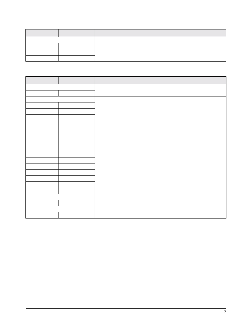 Rice Lake IQ 700 Configurable Weight Indicator User Manual | Page 21 / 73