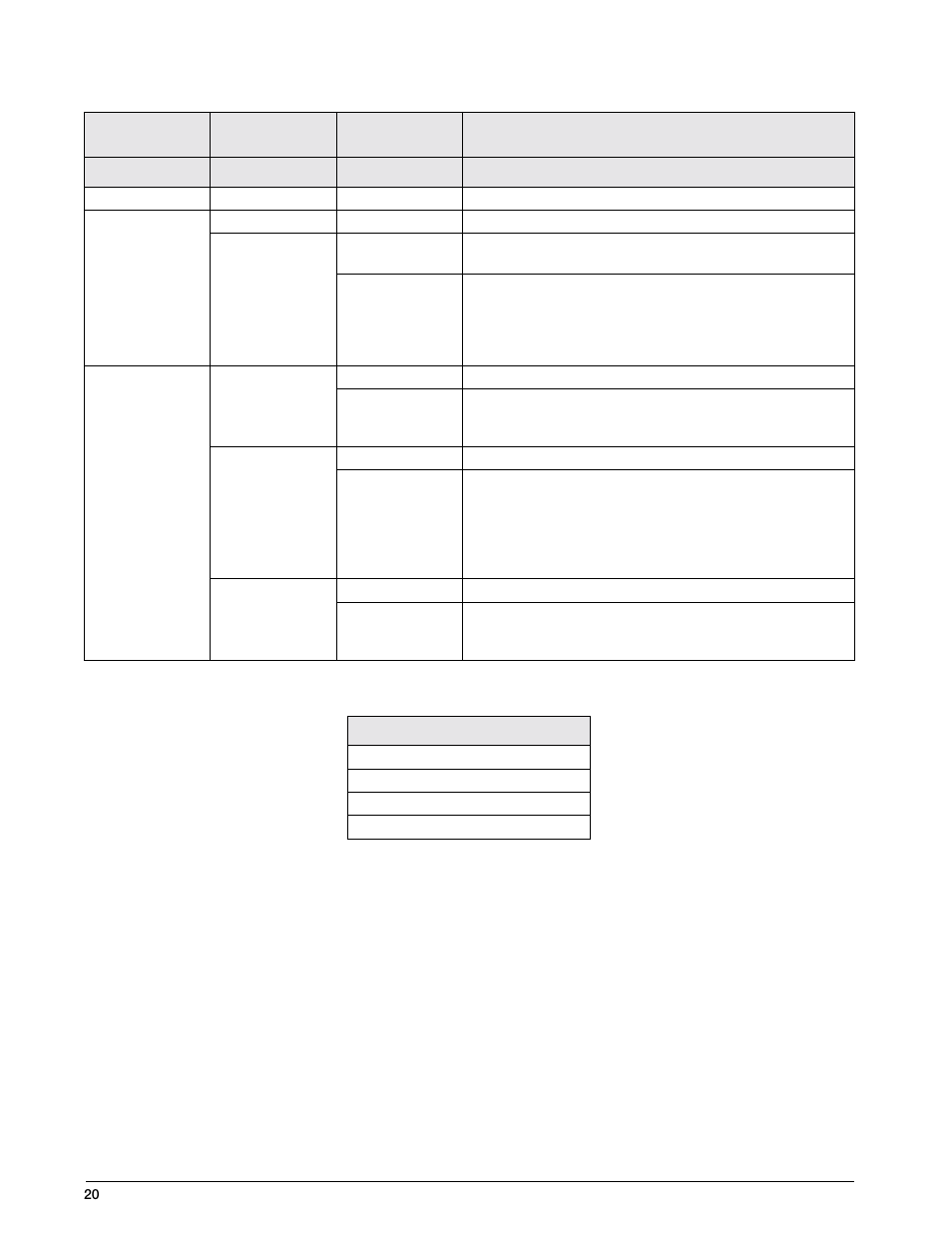 Rice Lake IQ 700 Configurable Weight Indicator User Manual | Page 24 / 73