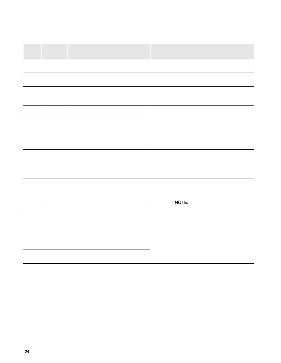 Rice Lake IQ 700 Configurable Weight Indicator User Manual | Page 28 / 73