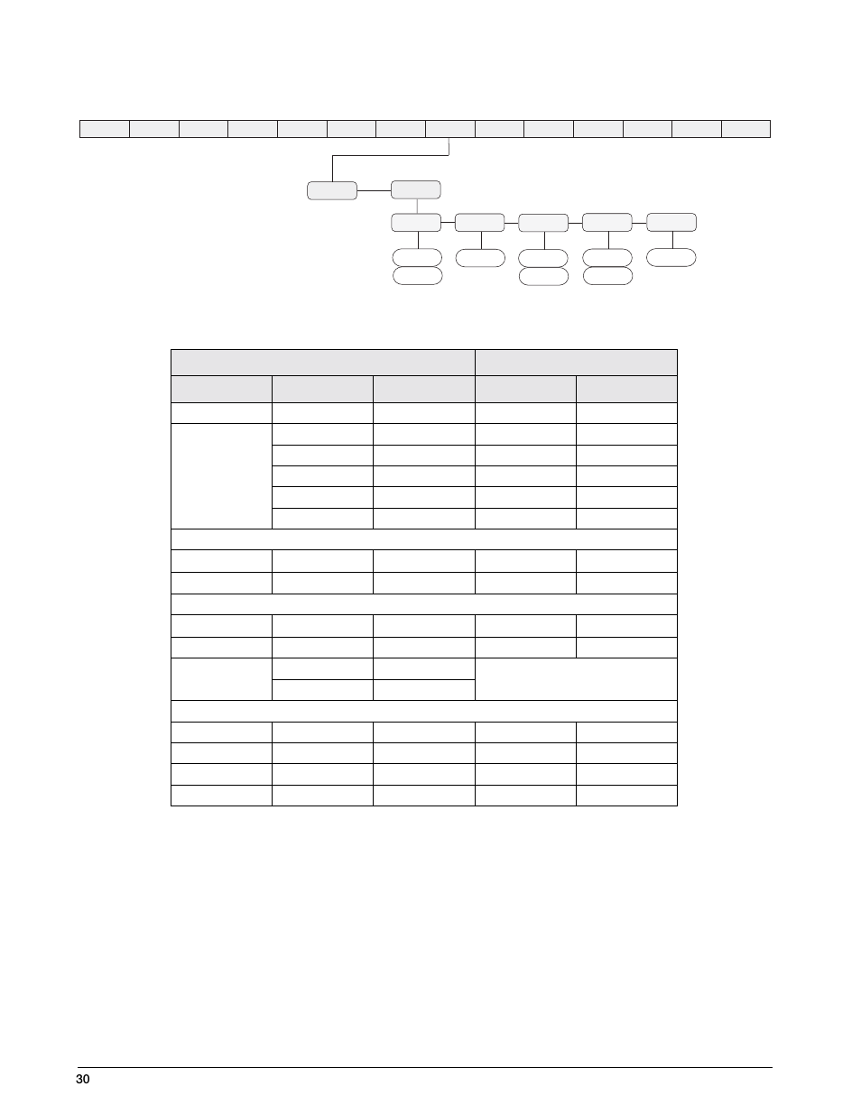 Rice Lake IQ 700 Configurable Weight Indicator User Manual | Page 34 / 73