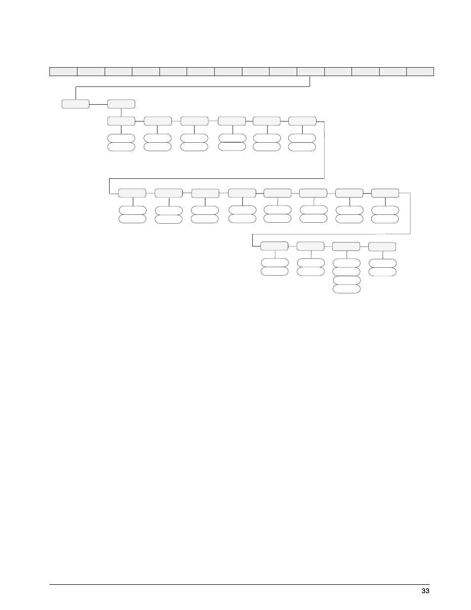 Options configuration 33 | Rice Lake IQ 700 Configurable Weight Indicator User Manual | Page 37 / 73