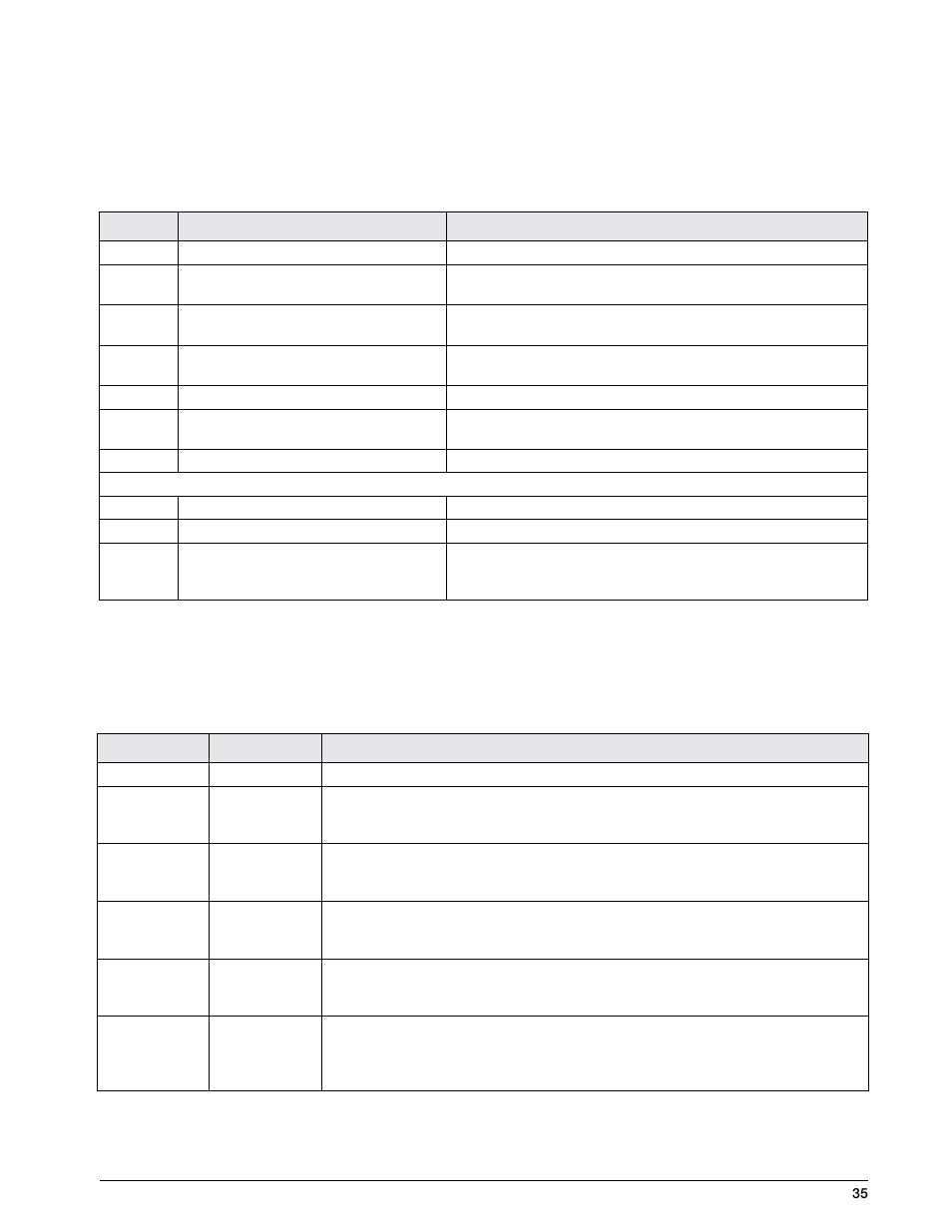3 standard serial configuration, 4 option 7 configuration | Rice Lake IQ 700 Configurable Weight Indicator User Manual | Page 39 / 73